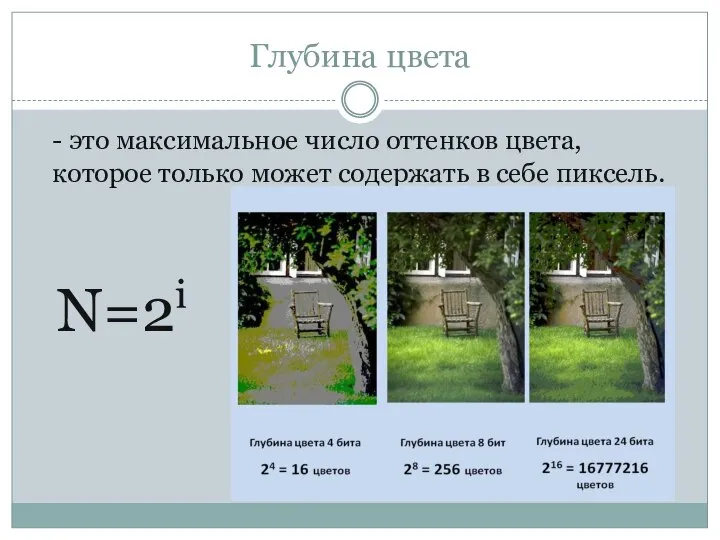 Глубина цвета - это максимальное число оттенков цвета, которое только может содержать в себе пиксель. N=2i