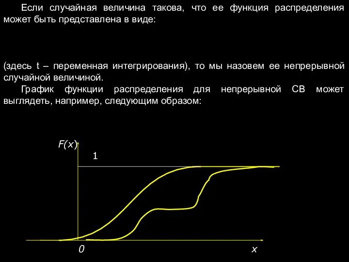 Если случайная величина такова, что ее функция распределения может быть представлена