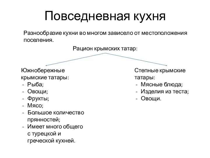 Повседневная кухня Рацион крымских татар: Южнобережные крымские татары: Рыба; Овощи; Фрукты;