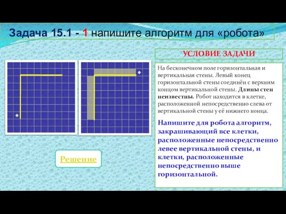 Задача 15.1 - 1 напишите алгоритм для «робота» На бесконечном поле