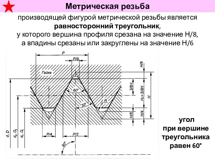 угол при вершине треугольника равен 60° Метрическая резьба производящей фигурой метрической