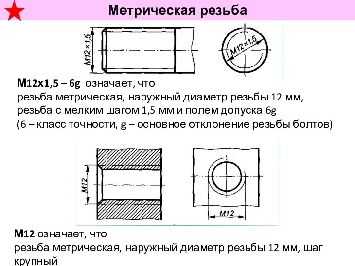 М12х1,5 – 6g означает, что резьба метрическая, наружный диаметр резьбы 12