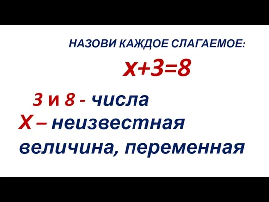 НАЗОВИ КАЖДОЕ СЛАГАЕМОЕ: х+3=8 3 и 8 - числа Х – неизвестная величина, переменная