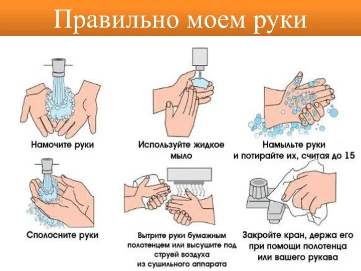 Правильно моем руки