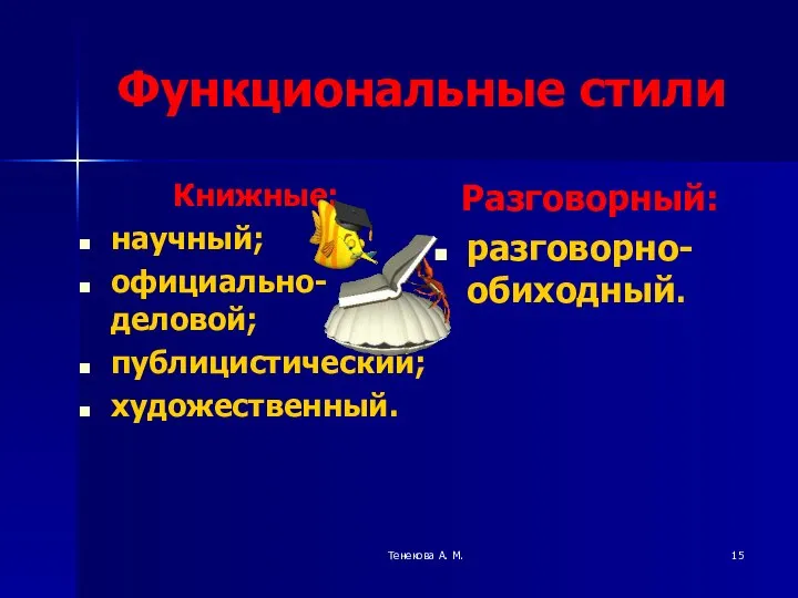 Тенекова А. М. Функциональные стили Книжные: научный; официально-деловой; публицистический; художественный. Разговорный: разговорно-обиходный.