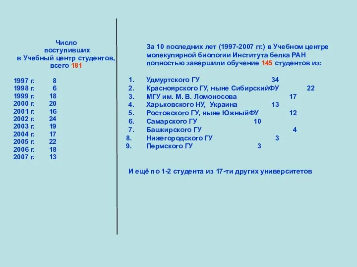 За 10 последних лет (1997-2007 гг.) в Учебном центре молекулярной биологии