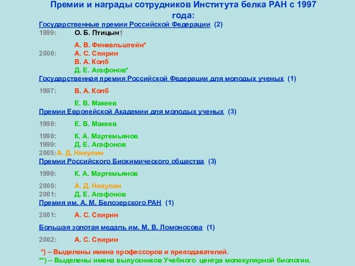 Премии и награды сотрудников Института белка РАН с 1997 года: Государственные