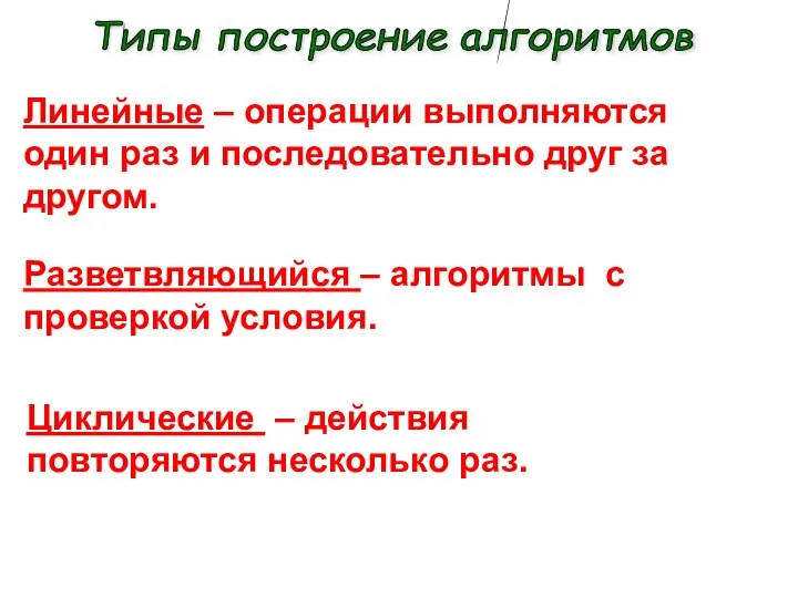 Линейные – операции выполняются один раз и последовательно друг за другом.