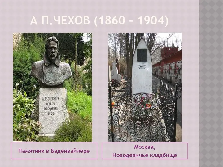 А П.ЧЕХОВ (1860 – 1904) Памятник в Баденвайлере Москва, Новодевичье кладбище