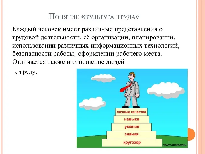 Понятие «культура труда» Каждый человек имеет различные представления о трудовой деятельности,