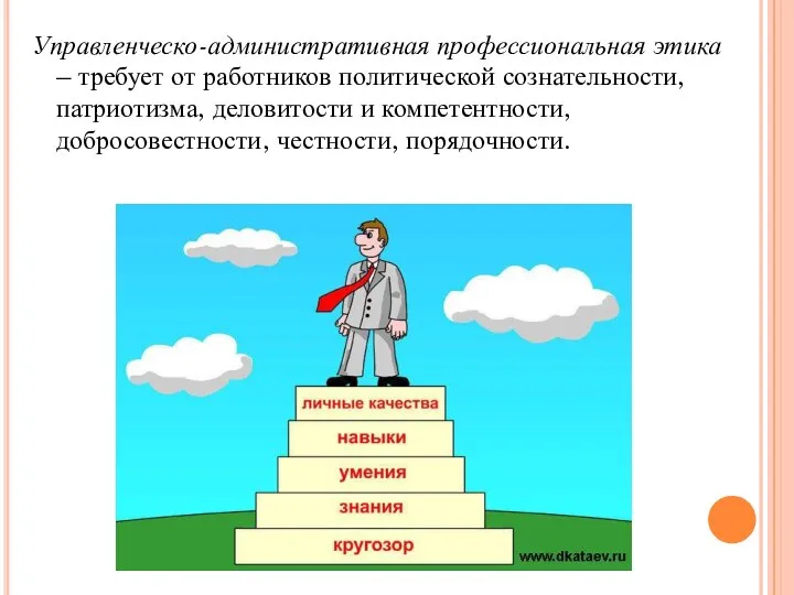 Управленческо-административная профессиональная этика – требует от работников политической сознательности, патриотизма, деловитости и компетентности, добросовестности, честности, порядочности.