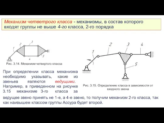 Механизм четветрого класса - механизмы, в состав которого входят группы не