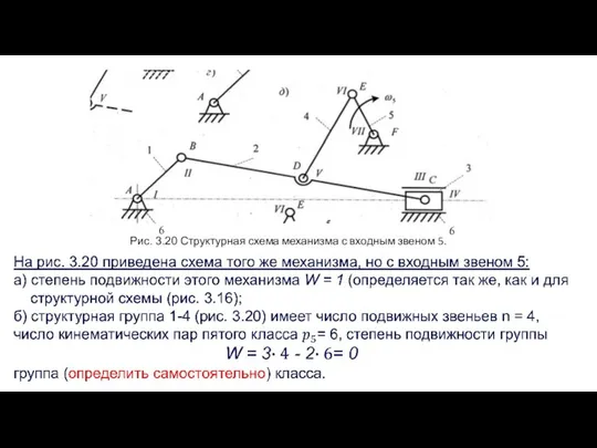 Рис. 3.20 Структурная схема механизма с входным звеном 5. 6 6