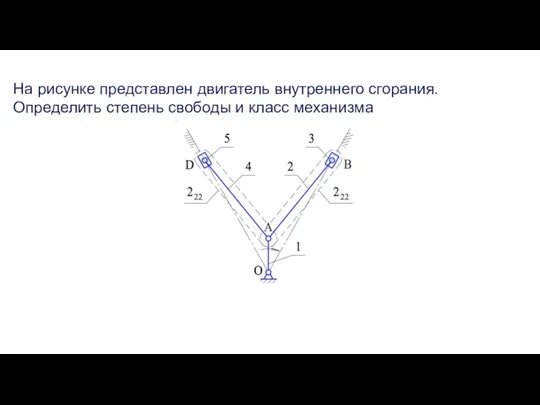 На рисунке представлен двигатель внутреннего сгорания. Определить степень свободы и класс механизма