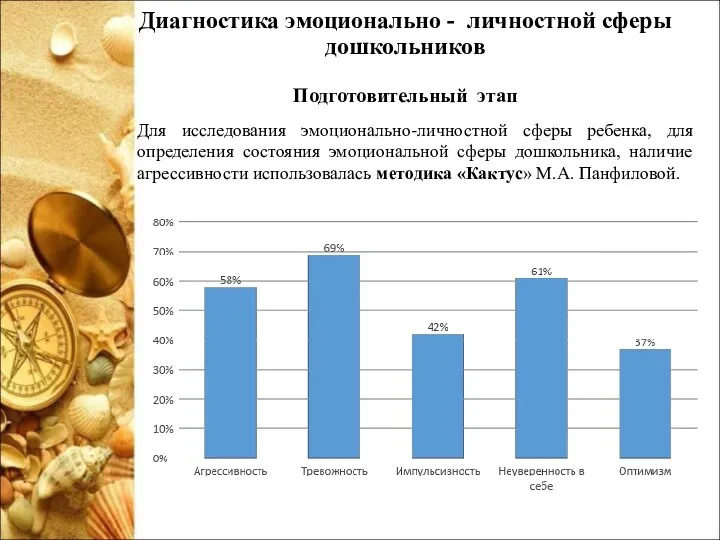 Диагностика эмоционально - личностной сферы дошкольников Подготовительный этап Для исследования эмоционально-личностной