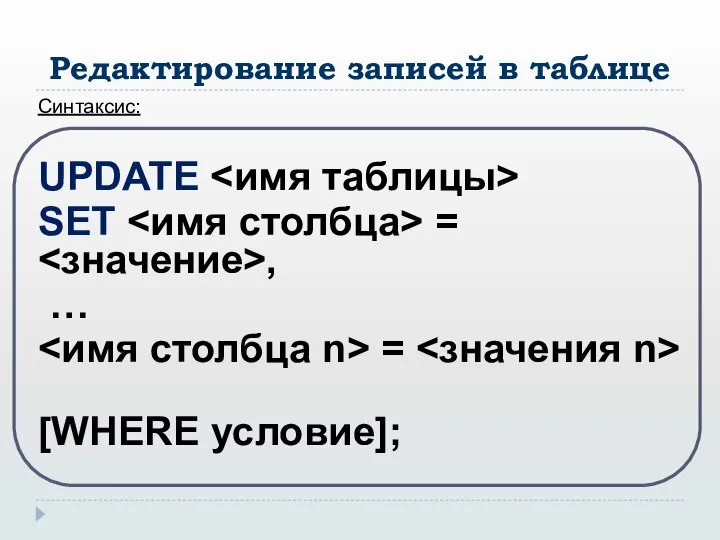 Редактирование записей в таблице Синтаксис: UPDATE SET = , … = [WHERE условие];