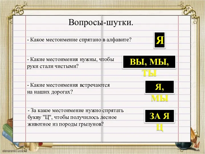 Вопросы-шутки. - Какое местоимение спрятано в алфавите? Я - Какие местоимения