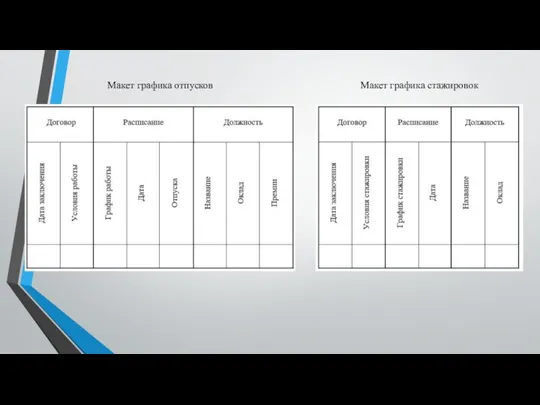 Макет графика отпусков Макет графика стажировок