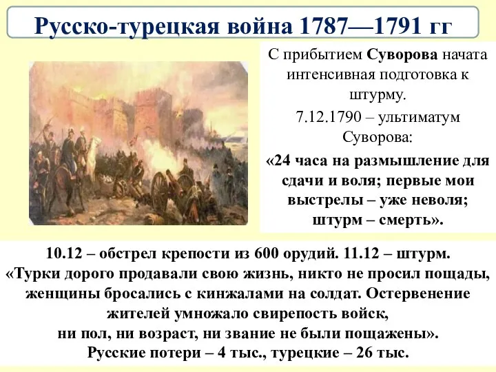 С прибытием Суворова начата интенсивная подготовка к штурму. 7.12.1790 – ультиматум