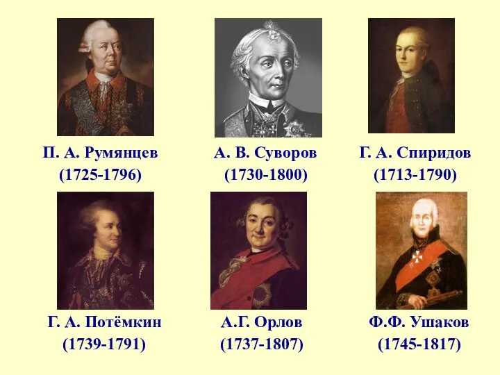 А. В. Суворов (1730-1800) П. А. Румянцев (1725-1796) Г. А. Спиридов