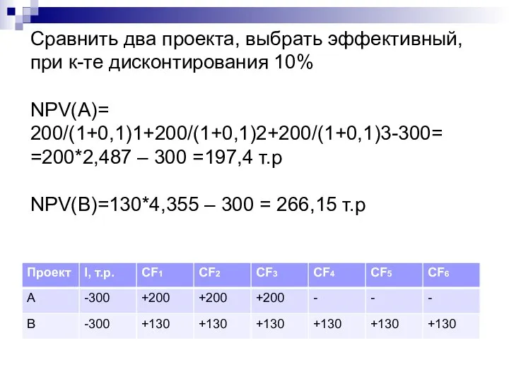 Сравнить два проекта, выбрать эффективный, при к-те дисконтирования 10% NPV(A)= 200/(1+0,1)1+200/(1+0,1)2+200/(1+0,1)3-300=