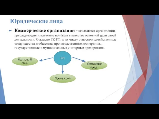 Юридические лица Коммерческие организации -называются организации, преследующие извлечение прибыли в качестве