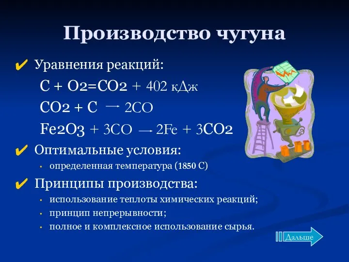 Производство чугуна Уравнения реакций: C + O2=CO2 + 402 кДж CO2