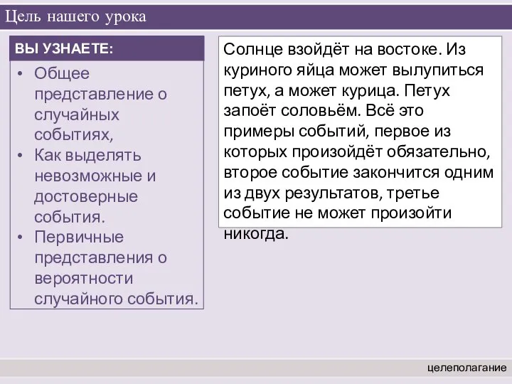 Цель нашего урока целеполагание Солнце взойдёт на востоке. Из куриного яйца