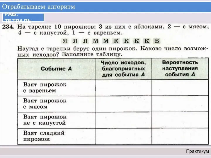 Отрабатываем алгоритм Практикум РАБ. ТЕТРАДЬ