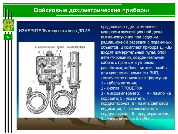 Войсковые дозиметрические приборы