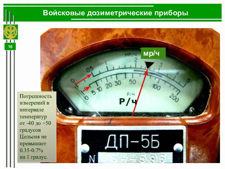 Войсковые дозиметрические приборы мр/ч Р/ч Погрешность измерений в интервале температур от