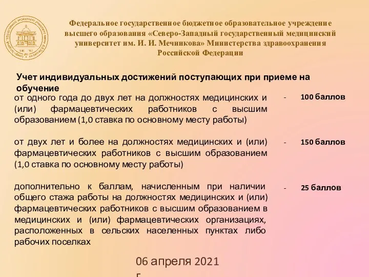 06 апреля 2021 г. Федеральное государственное бюджетное образовательное учреждение высшего образования