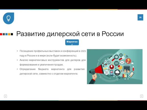 Развитие дилерской сети в России Посещение профильных выставок и конференций в