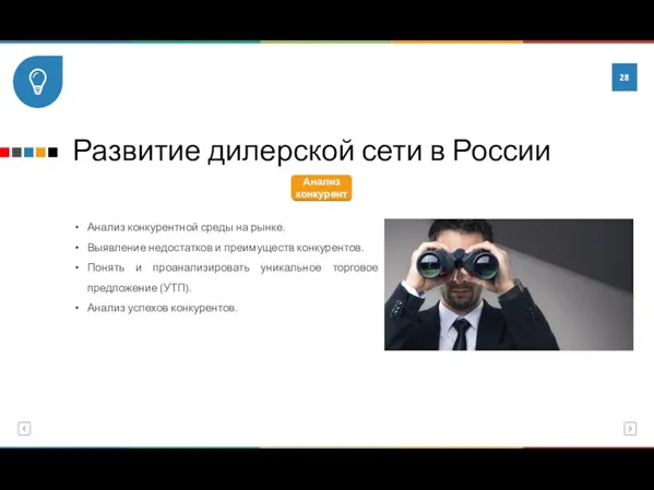 Развитие дилерской сети в России Анализ конкурентной среды на рынке. Выявление