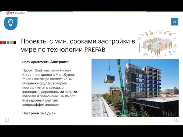 One9 Apartments, Австралия Проект One9 компании Hickory Group – построено в