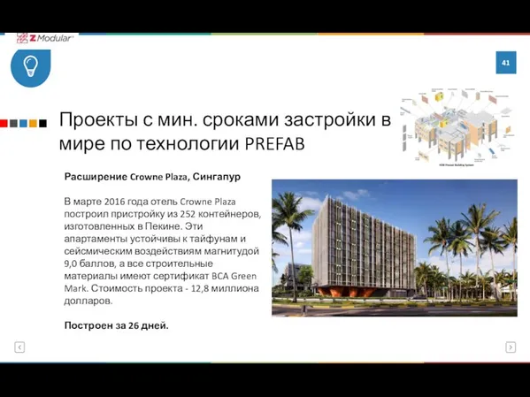 Проекты с мин. сроками застройки в мире по технологии PREFAB Расширение