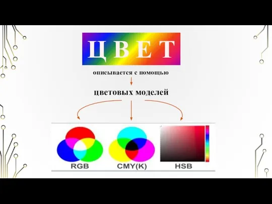 Ц В Е Т описывается с помощью цветовых моделей