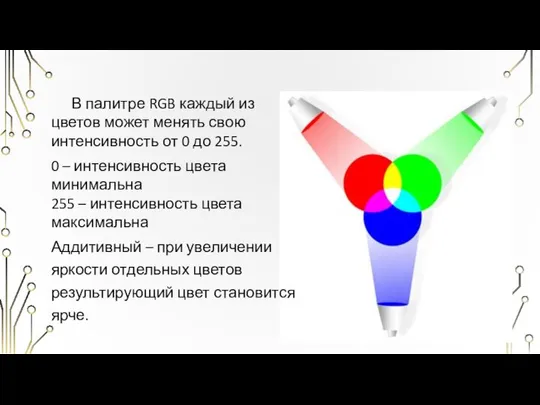 В палитре RGB каждый из цветов может менять свою интенсивность от