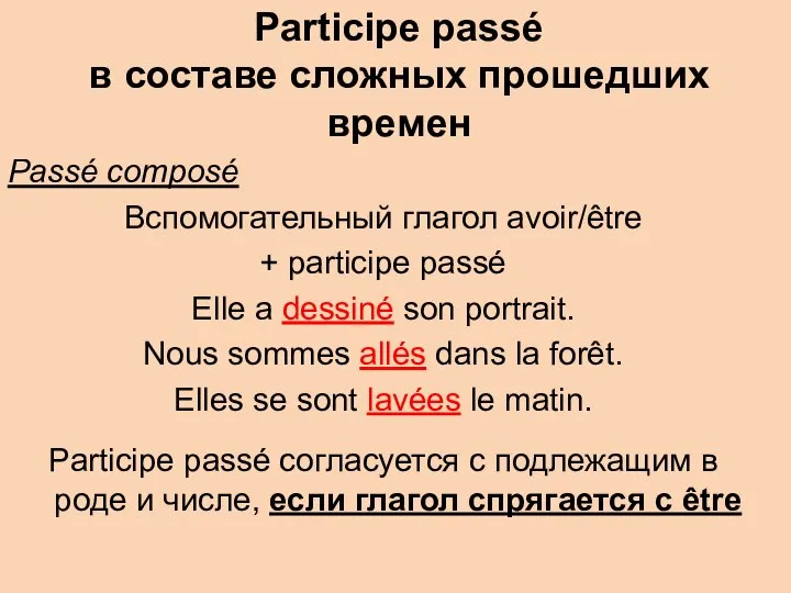 Participe passé в составе сложных прошедших времен Passé composé Вспомогательный глагол