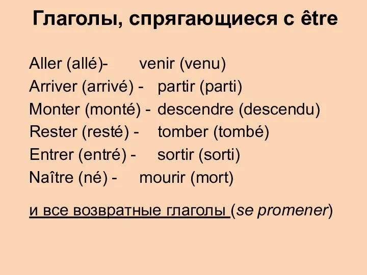 Глаголы, спрягающиеся с être Aller (allé)- venir (venu) Arriver (arrivé) -