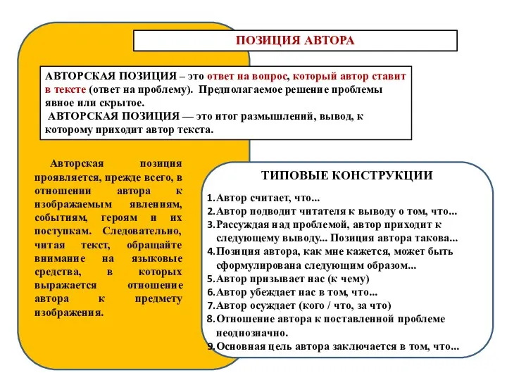 ПОЗИЦИЯ АВТОРА АВТОРСКАЯ ПОЗИЦИЯ – это ответ на вопрос, который автор