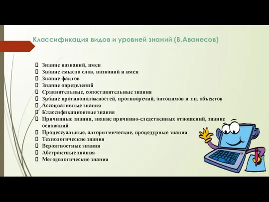 Классификация видов и уровней знаний (В.Аванесов) Знание названий, имен Знание смысла