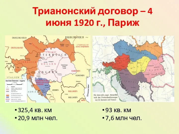Трианонский договор – 4 июня 1920 г., Париж 325,4 кв. км