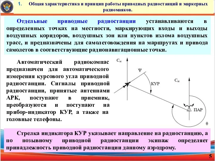 Общая характеристика и принцип работы приводных радиостанций и маркерных радиомаяков. Отдельные