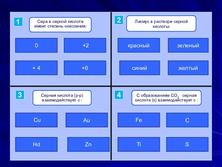 ошибка ошибка подумай верно +2 + 4 0 +6 верно подумай