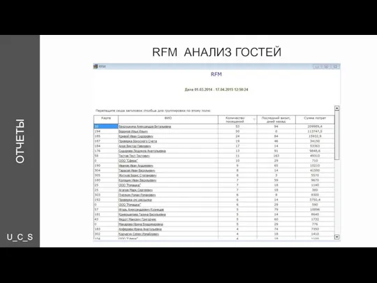 U_C_S ОТЧЕТЫ RFM АНАЛИЗ ГОСТЕЙ