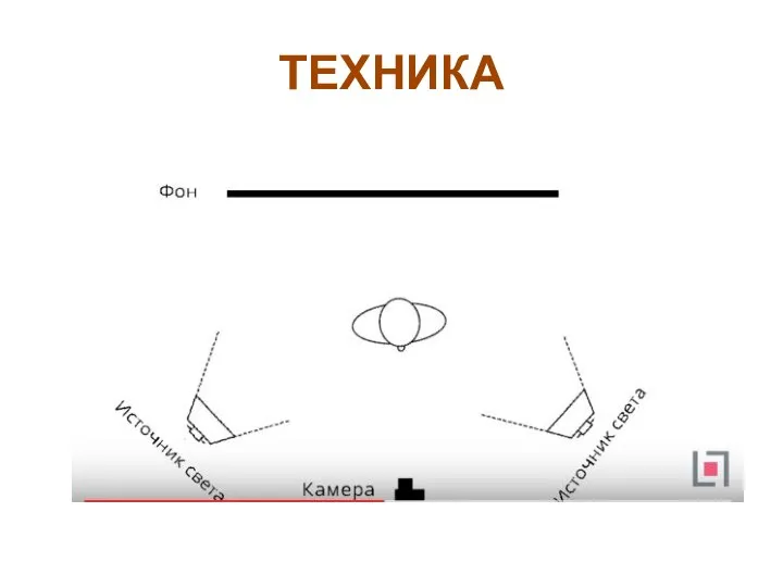 ТЕХНИКА