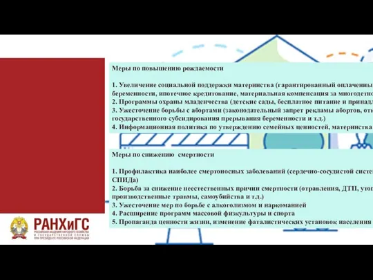 Меры по повышению рождаемости 1. Увеличение социальной поддержки материнства (гарантированный оплаченный