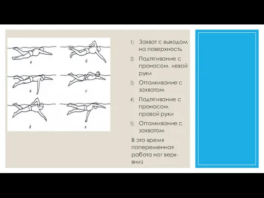 Захват с выходом на поверхность Подтягивание с проносом левой руки Отталкивание