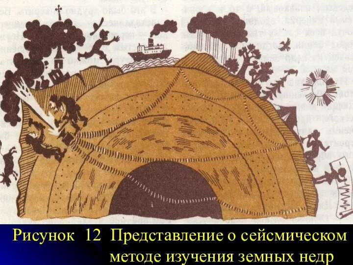 Рисунок 12 Представление о сейсмическом методе изучения земных недр